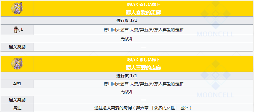 FGO德川回天迷宮大奥探索关卡地图第五层副本攻略