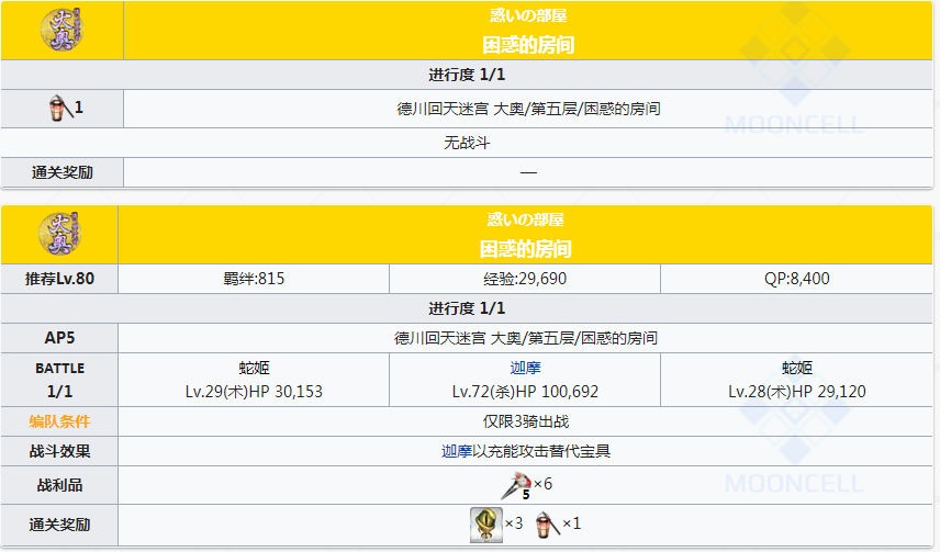 FGO德川回天迷宮大奥探索关卡地图第五层副本攻略