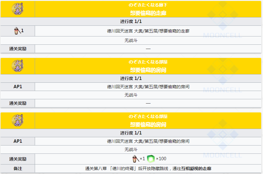 FGO德川回天迷宮大奥探索关卡地图第五层副本攻略