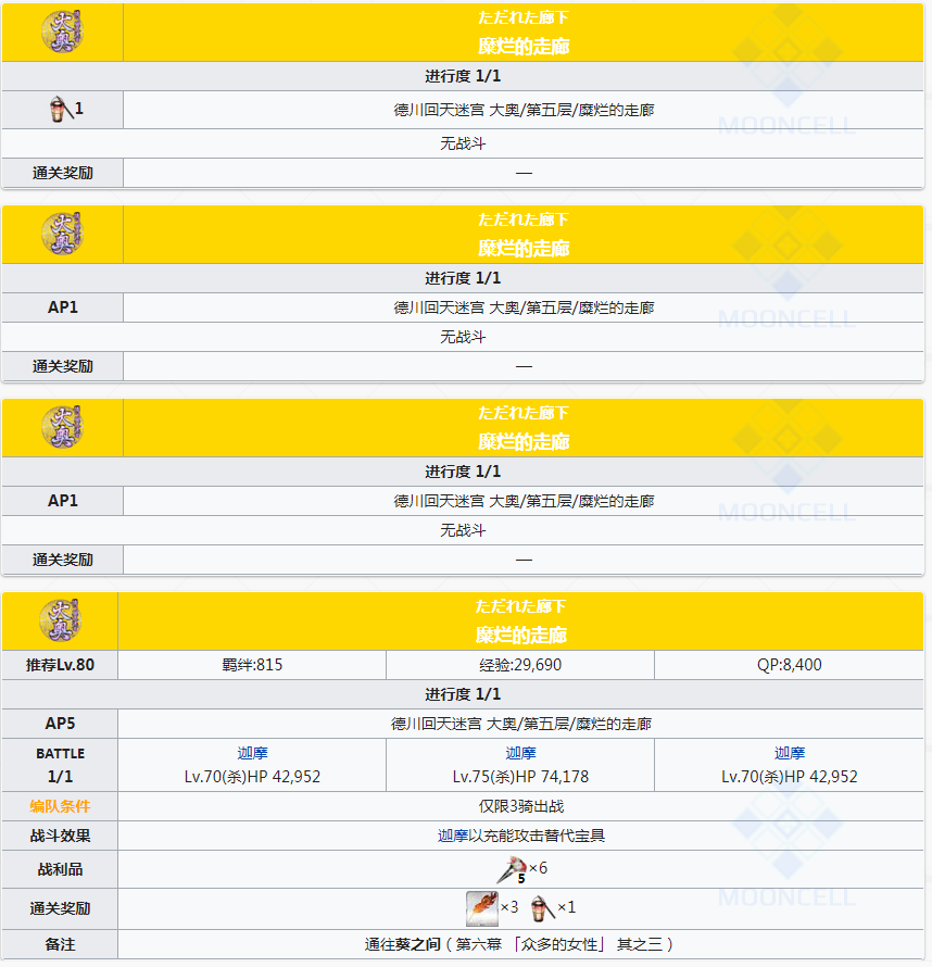 FGO德川回天迷宮大奥探索关卡地图第五层副本攻略