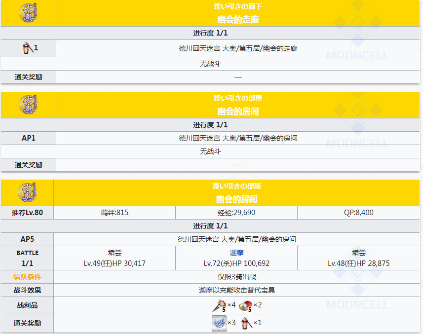 FGO德川回天迷宮大奥探索关卡地图第五层副本攻略