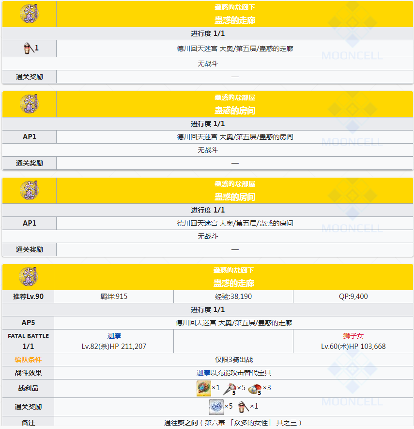 FGO德川回天迷宮大奥探索关卡地图第五层副本攻略