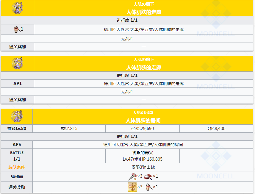 FGO德川回天迷宮大奥探索关卡地图第五层副本攻略