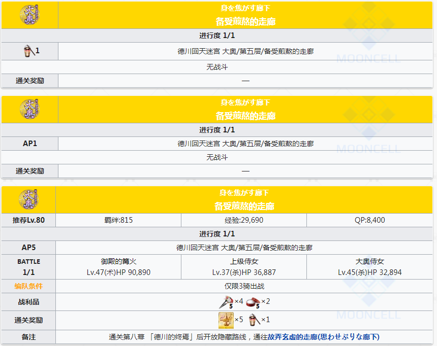 FGO德川回天迷宮大奥探索关卡地图第五层副本攻略