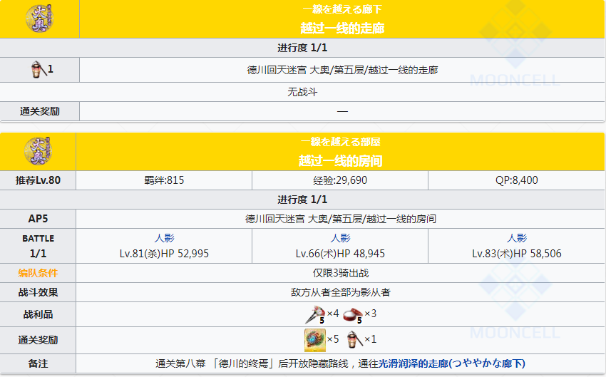 FGO德川回天迷宮大奥探索关卡地图第五层副本攻略