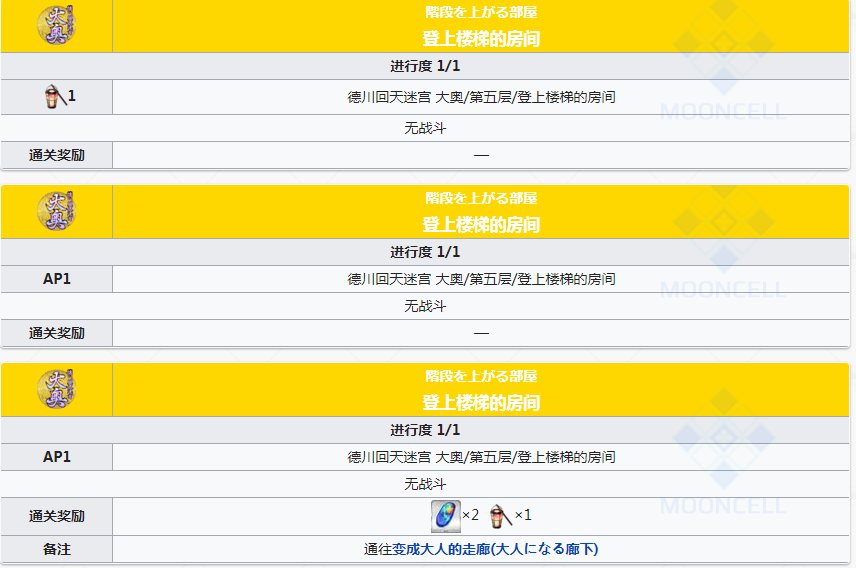 FGO德川回天迷宮大奥探索关卡地图第五层副本攻略