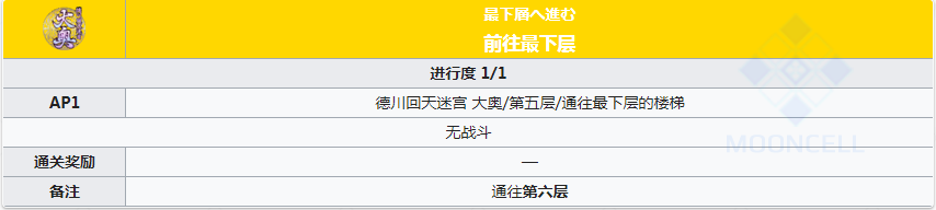 FGO德川回天迷宮大奥探索关卡地图第五层副本攻略