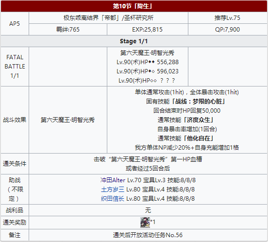 FGO唠唠叨叨帝都圣杯奇谭复刻主线第10节降生攻略