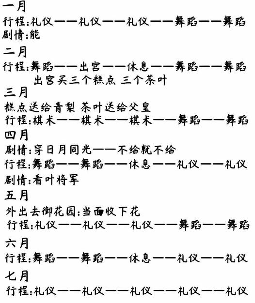 我在古代当公主晏清线永德四年攻略大全