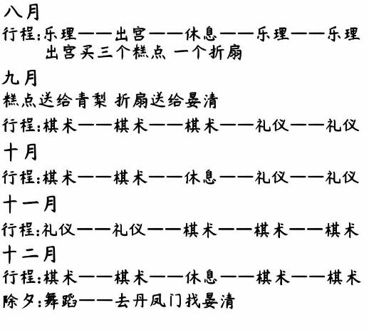 我在古代当公主晏清线永德四年攻略大全