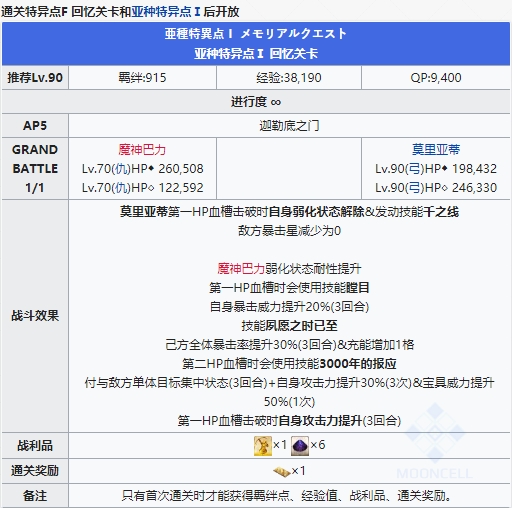 FGO迦勒底之门亚种特异点Ⅰ回忆关卡(新)攻略