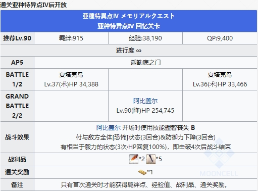 FGO迦勒底之门亚种特异点Ⅳ回忆关卡攻略