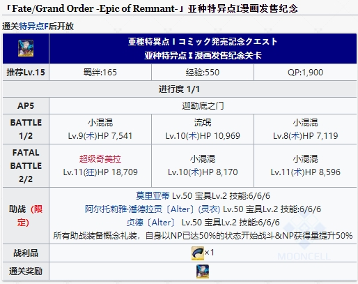 FGO迦勒底之门亚种特异点Ⅰ漫画发售纪念关卡攻略