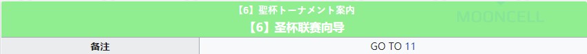 FGOFate/Requiem 桌上游戏默示录爆转大亨关卡宠物店土豆配置一览