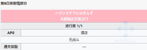 FGO复刻从者夏日庆典轻量版第一周第6日夜未能抵达天堂之门攻略