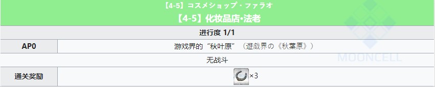 FGOFate/Requiem 桌上游戏默示录爆转大亨关卡化妆品店法老配置一览