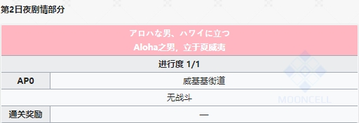 FGO复刻从者夏日庆典轻量版第一周第2日夜Aloha之男立于夏威夷攻略