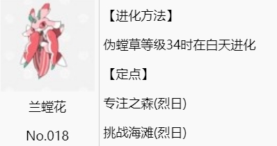宝可梦剑盾铠之孤岛兰螳花进化 分布详解攻略