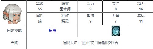 元素方尖ss英雄一览