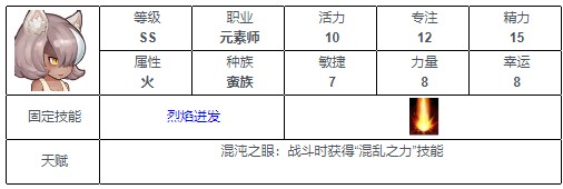 元素方尖ss英雄一览