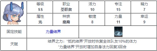 元素方尖ss英雄一览