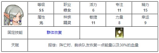 元素方尖ss英雄一览