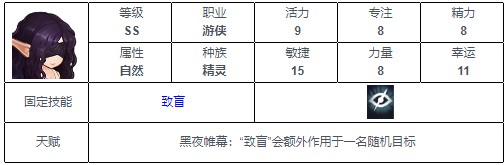 元素方尖ss英雄一览