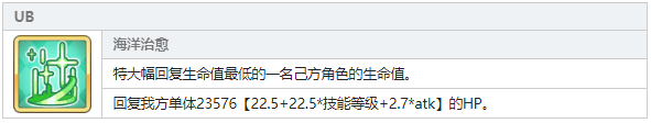 公主连结泳装可可罗怎么样 泳装可可罗强度解析