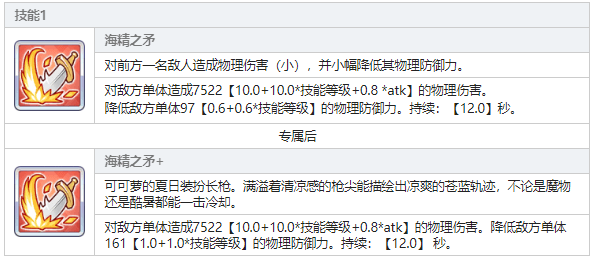 公主连结泳装可可罗怎么样 泳装可可罗强度解析