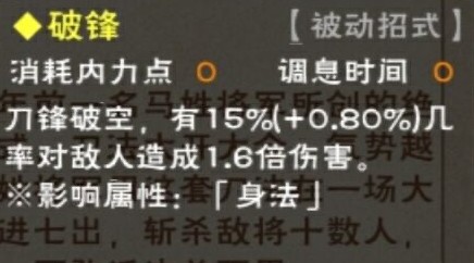 烟雨江湖破锋八斩怎么样