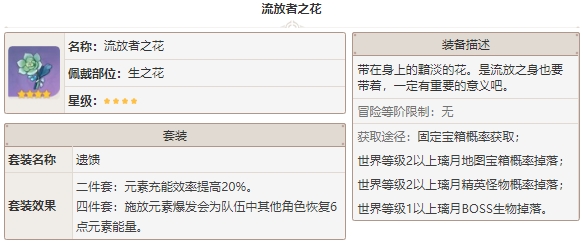 原神流放者之花圣遗物详解攻略