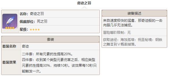 原神奇迹之羽圣遗物详解攻略