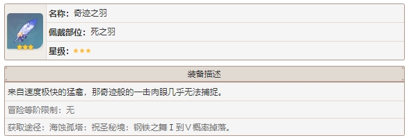 原神奇迹之羽圣遗物详解攻略