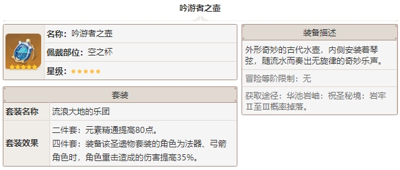 原神吟游者之壶圣遗物详解攻略