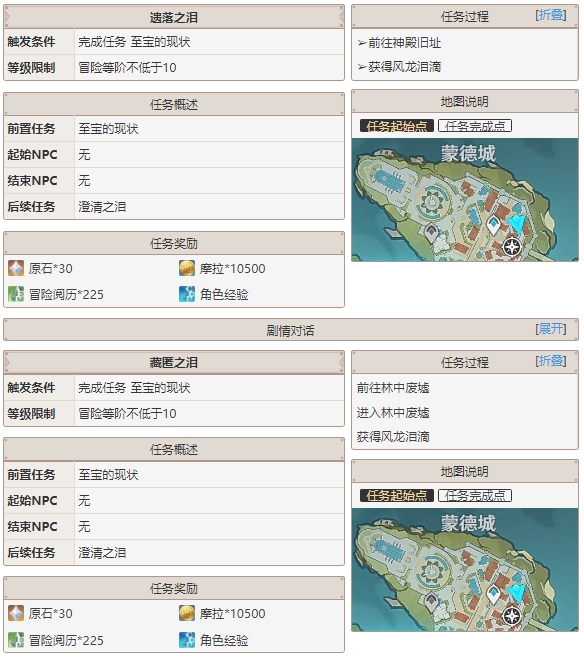 原神序章第二幕为了没有眼泪的明天任务完成攻略汇总