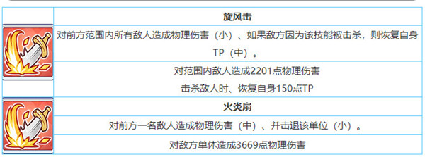 公主连结妮胧朱贝尔攻略详解