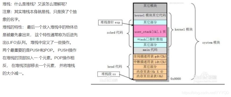 C语言基于考研的栈和队列