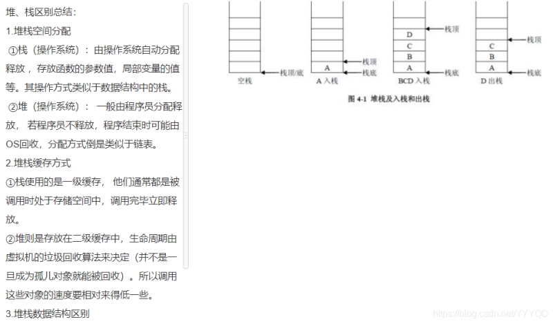 C语言基于考研的栈和队列