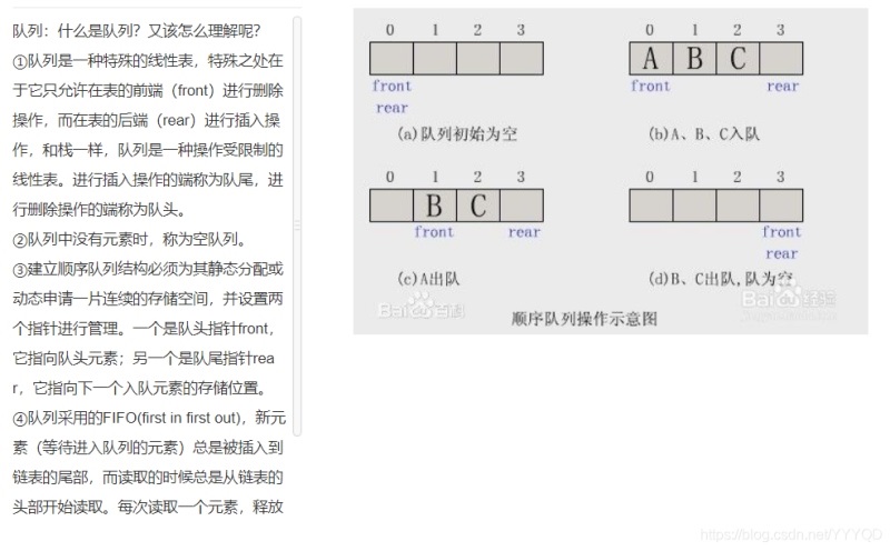 C语言基于考研的栈和队列