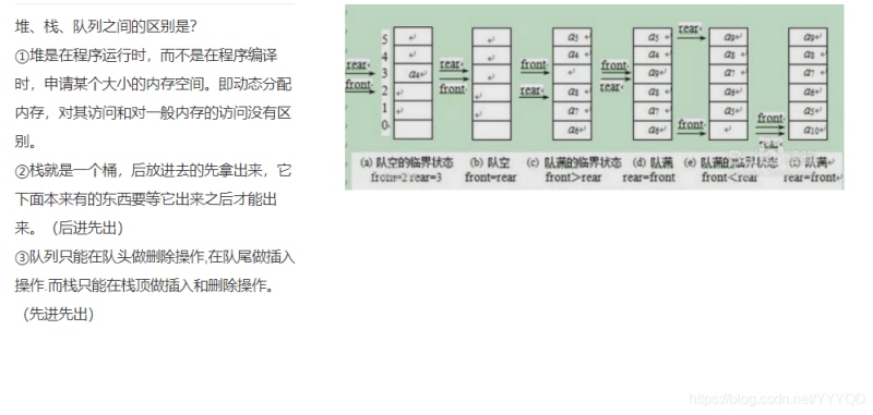 C语言基于考研的栈和队列