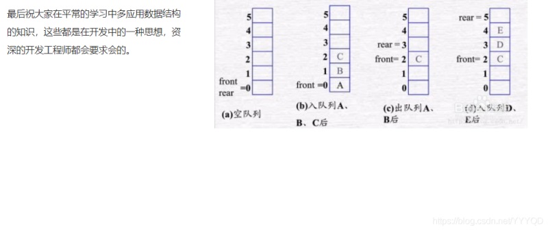 C语言基于考研的栈和队列