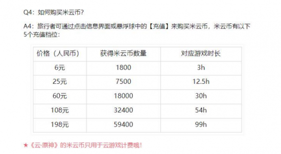 零配置要求！抛弃高配设备畅玩《云原神》 云游戏未来或成主流？