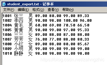 使用C语言实现学生成绩管理系统