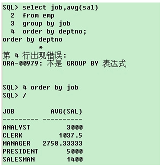 group by，having，order by的用法详解