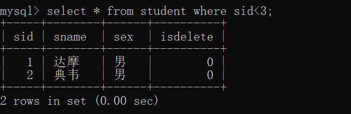 MySQL之where条件数据筛选