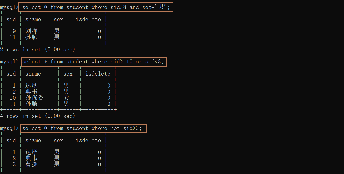 MySQL之where条件数据筛选