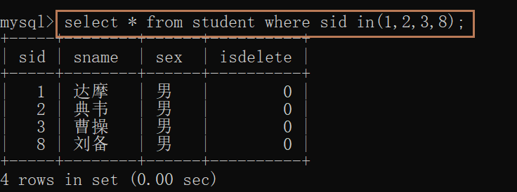 MySQL之where条件数据筛选