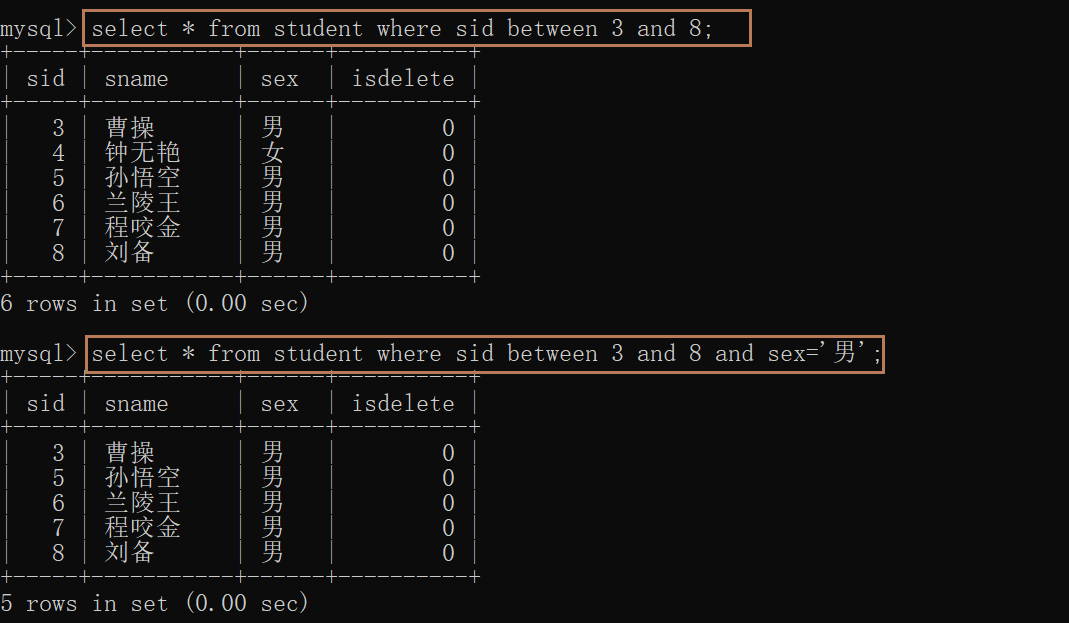 MySQL之where条件数据筛选