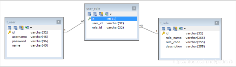 MySQL中explain语句的基本使用教程