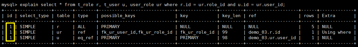 MySQL中explain语句的基本使用教程